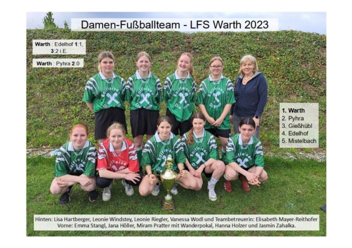 Fußballteam Mädchen Sieg2 LFS Warth 2023